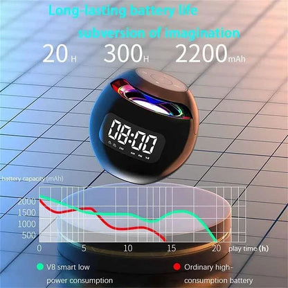 Roundnes Clock Bluetooth Speaker FM Radio Sound Box Dual Wecker Subwoofer Musik-Player TF Karte Lautsprecher Wireless Mini Sound