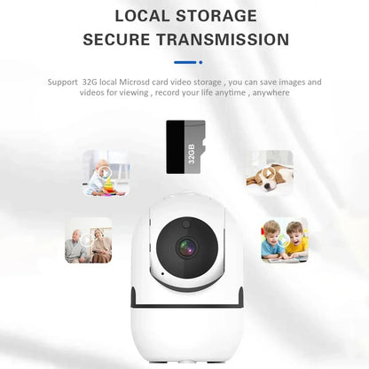 WiFi Wireless CCTV Camera